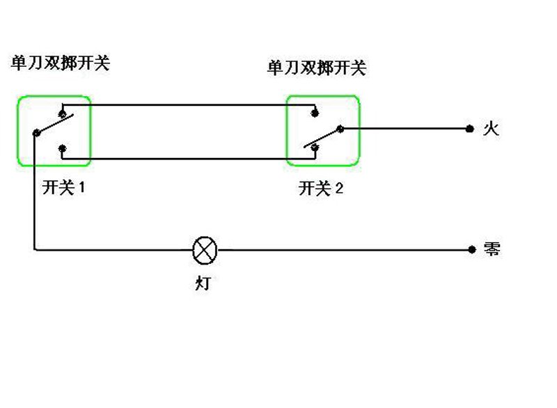南阳建材批发全攻略:家装工程材料一站式采购要点解析